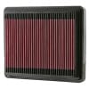 K&N 33-2081 AIR FILTER