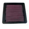 K&N 33-2008-1 AIR FILTER