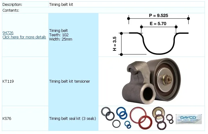 Dayco Timing Belt Kit KTBA153