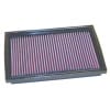 K&N 33-2168 AIR FILTER