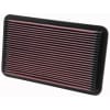 K&N Air Filter 33-2052 (X-Ref: A1236)