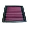 K&N 33-2045 AIR FILTER